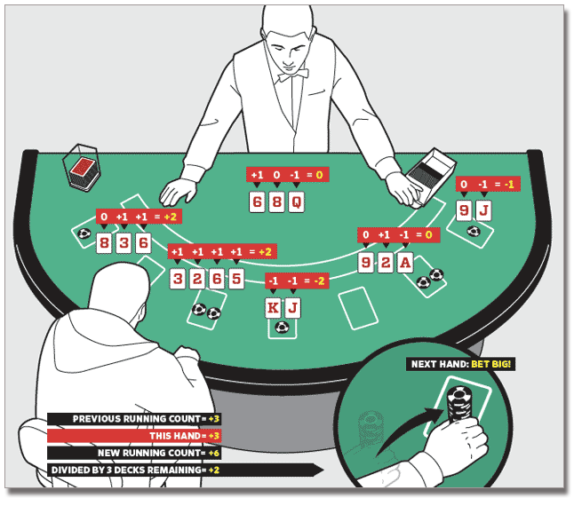real online casino slots usa